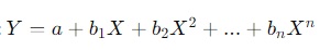 rumus regresi linier polynomial